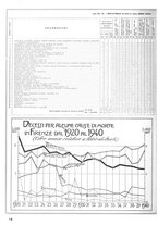 giornale/CUB0704458/1941/unico/00000390