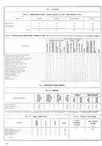 giornale/CUB0704458/1941/unico/00000394