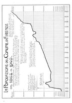 giornale/CUB0704458/1941/unico/00000434