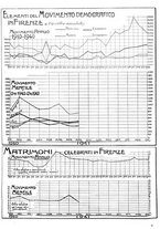 giornale/CUB0704458/1941/unico/00000439