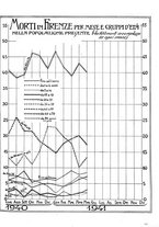 giornale/CUB0704458/1941/unico/00000441