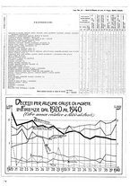 giornale/CUB0704458/1941/unico/00000444