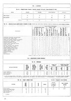 giornale/CUB0704458/1941/unico/00000448