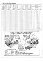 giornale/CUB0704458/1941/unico/00000497