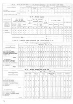 giornale/CUB0704458/1941/unico/00000498