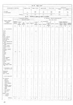 giornale/CUB0704458/1941/unico/00000502