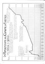 giornale/CUB0704458/1941/unico/00000542