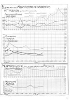 giornale/CUB0704458/1941/unico/00000547