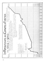 giornale/CUB0704458/1941/unico/00000596