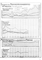 giornale/CUB0704458/1941/unico/00000601