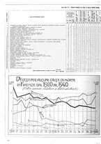 giornale/CUB0704458/1941/unico/00000604