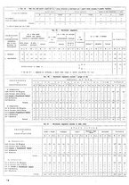 giornale/CUB0704458/1941/unico/00000606