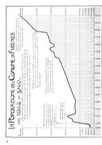 giornale/CUB0704458/1941/unico/00000650