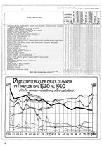 giornale/CUB0704458/1941/unico/00000658