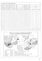 giornale/CUB0704458/1941/unico/00000659