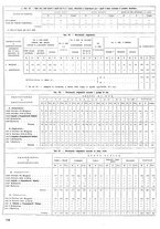 giornale/CUB0704458/1941/unico/00000660