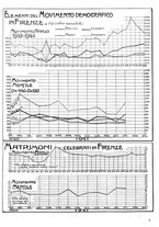 giornale/CUB0704458/1942/unico/00000047