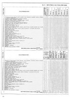 giornale/CUB0704458/1942/unico/00000048