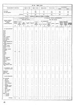 giornale/CUB0704458/1942/unico/00000056