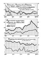 giornale/CUB0704458/1942/unico/00000066