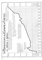 giornale/CUB0704458/1942/unico/00000160