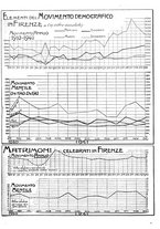 giornale/CUB0704458/1942/unico/00000165