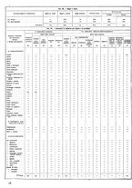 giornale/CUB0704458/1942/unico/00000280