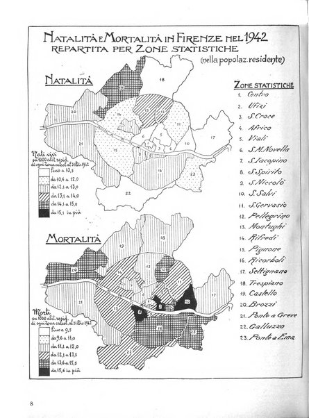 Firenze rassegna del Comune