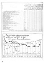 giornale/CUB0704458/1943/unico/00000270