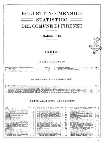 Firenze rassegna del Comune