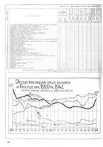 giornale/CUB0704458/1943/unico/00000290