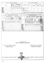 giornale/CUB0704458/1943/unico/00000298