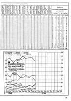 giornale/CUB0704458/1943/unico/00000343