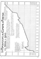 giornale/CUB0704458/1943/unico/00000353