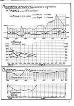 giornale/CUB0704458/1943/unico/00000359