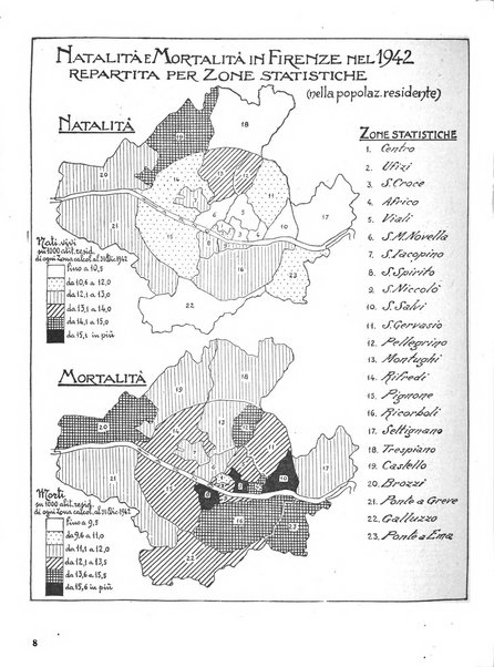 Firenze rassegna del Comune