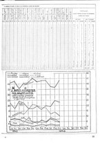 giornale/CUB0704458/1943/unico/00000411