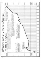 giornale/CUB0704458/1943/unico/00000421