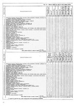 giornale/CUB0704458/1943/unico/00000428