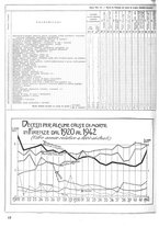 giornale/CUB0704458/1943/unico/00000430