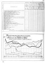 giornale/CUB0704458/1943/unico/00000478