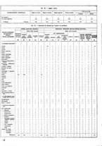 giornale/CUB0704458/1943/unico/00000484