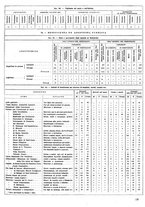 giornale/CUB0704458/1943/unico/00000485