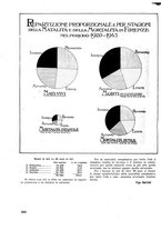 giornale/CUB0704458/1943/unico/00000508