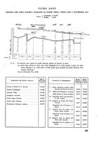 giornale/CUB0704458/1943/unico/00000511