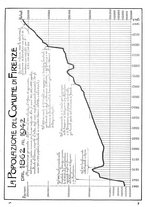 giornale/CUB0704458/1943/unico/00000529