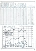 giornale/CUB0704458/1943/unico/00000539