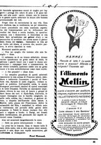 giornale/CUB0704461/1925/v.1/00000093