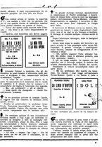 giornale/CUB0704461/1925/v.2/00000177