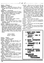 giornale/CUB0704461/1928/v.1/00000254